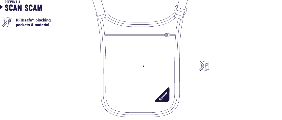 Pacsafe Coversafe V75 RFID Blocking Neck Pouch