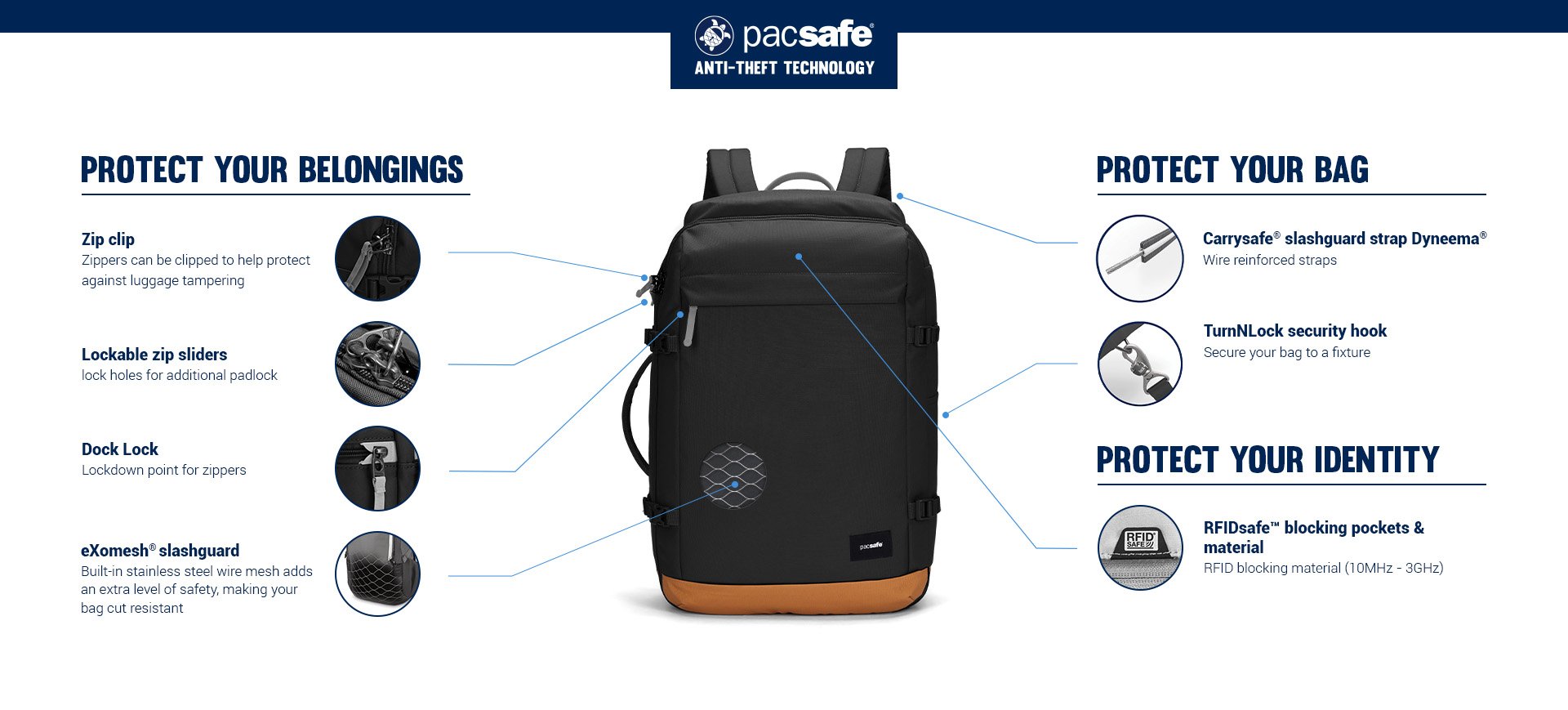 Pacsafe GO 44L Anti-Theft Carry On Backpack
