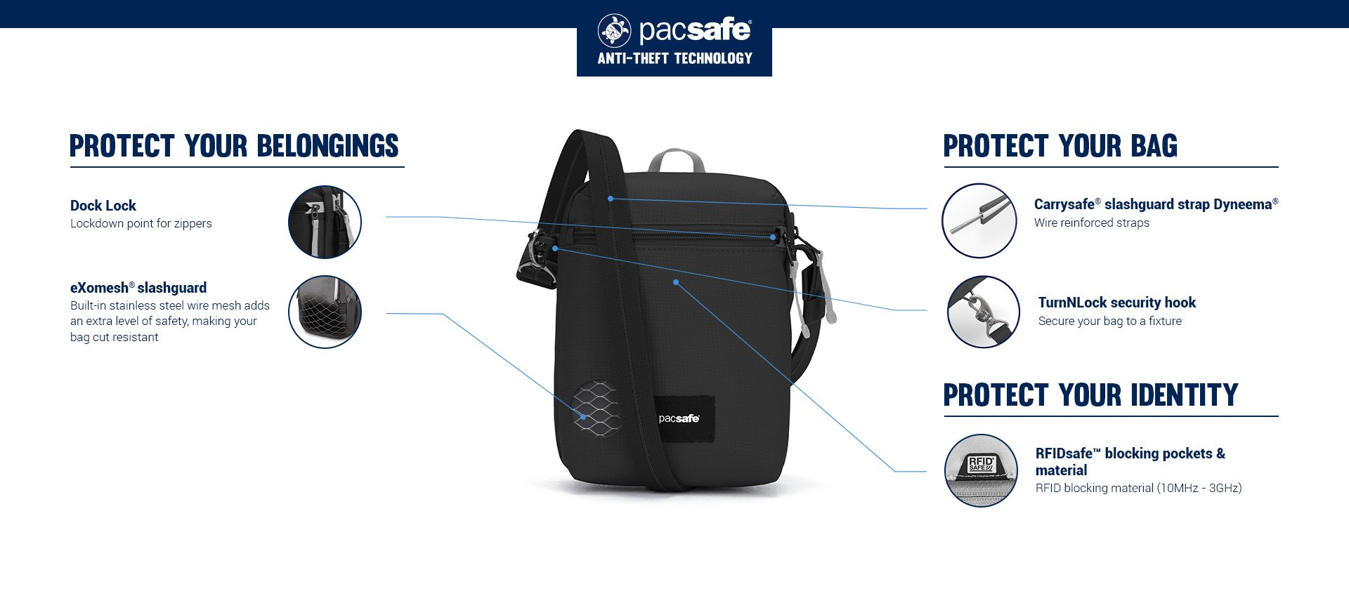 Pacsafe GO Anti-Theft Festival Crossbody
