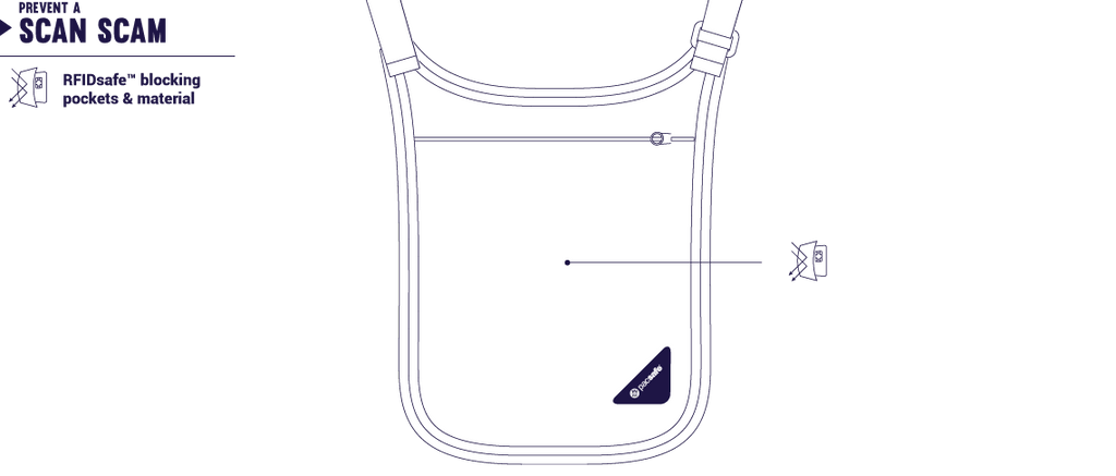Pacsafe Coversafe V75 RFID Blocking Neck Pouch