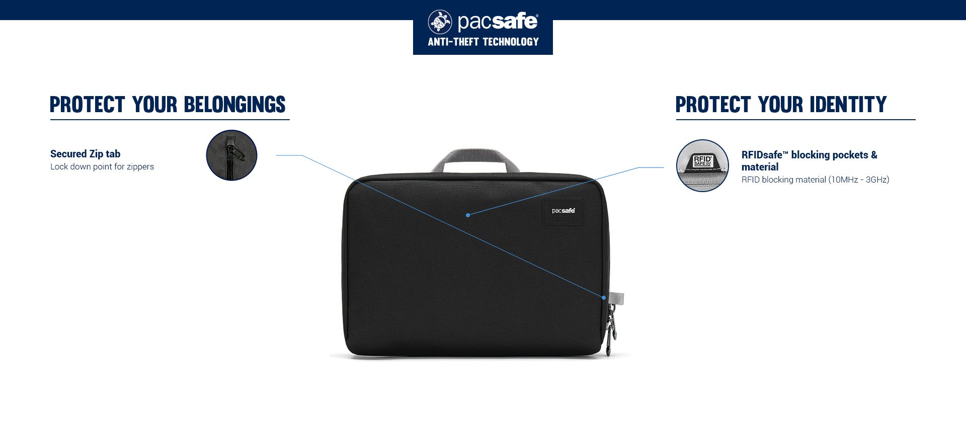 Pacsafe RFIDsafe RFID Blocking Gear Pouch