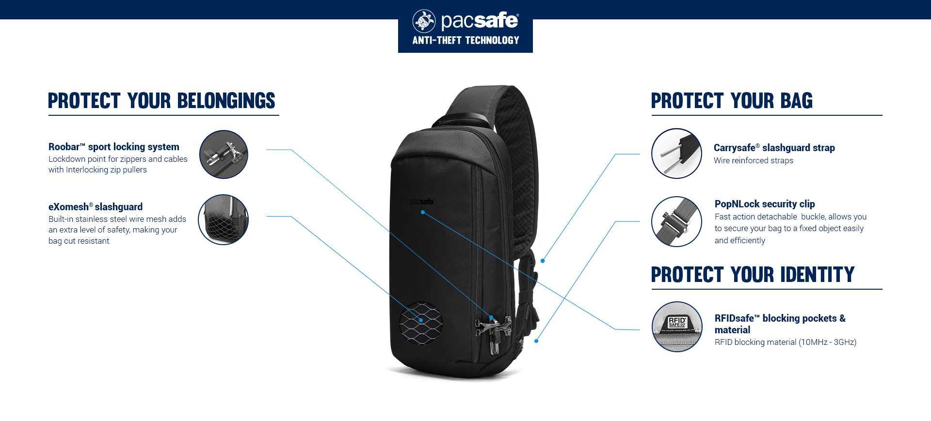 Pacsafe® V Tech anti-theft sling pack