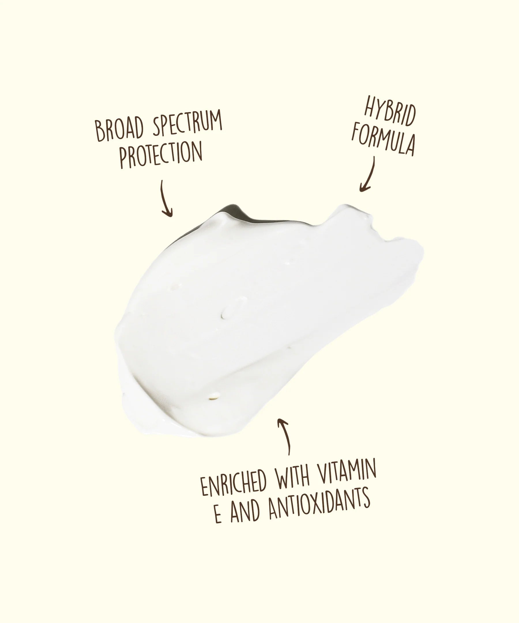 SUN BUM Original SPF Face Cream
