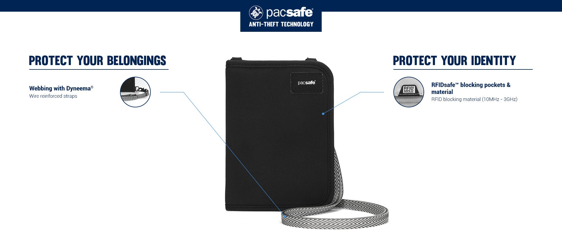 Pacsafe® RFIDsafe™ V150 RFID blocking compact organizer