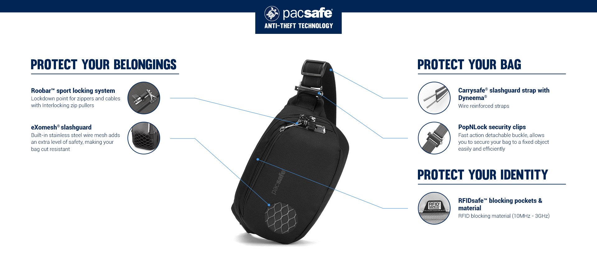 Pacsafe® V Anti-Theft Hip Pack