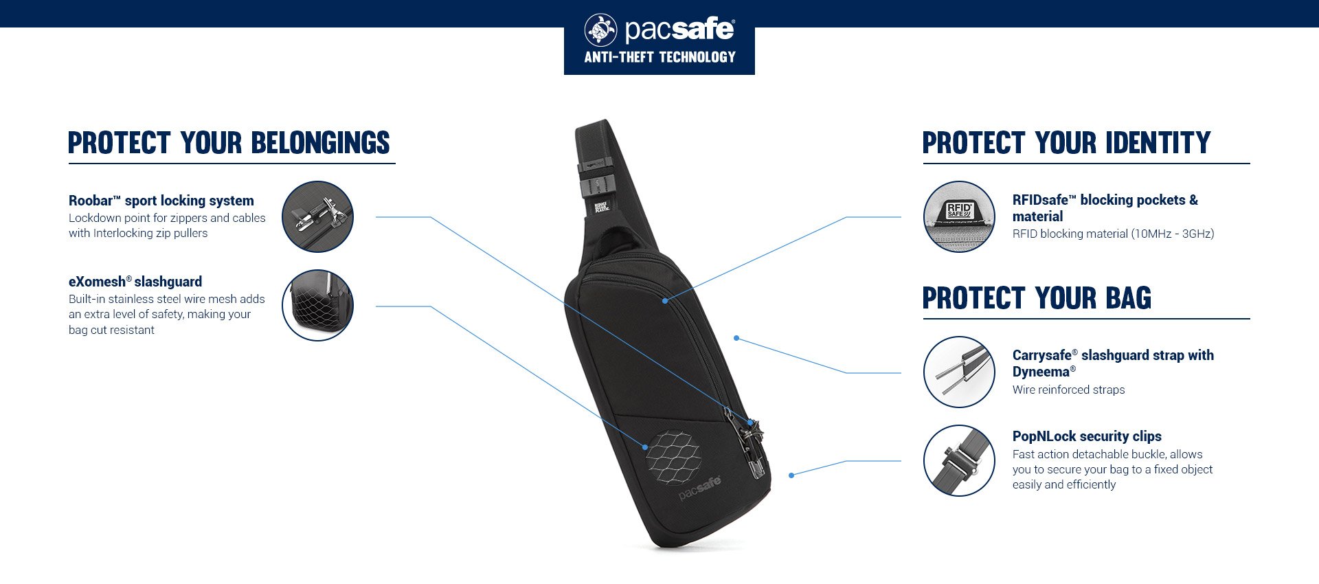 Pacsafe® V anti-theft action sling pack